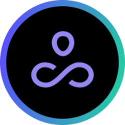 WGURU